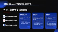 <b>险响应速度提拔至毫秒级</b>