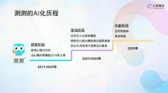 <strong>用AI为心理健康带</strong>