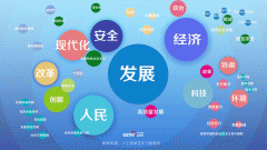 使用I进修数据库人